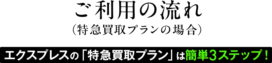 買取の流れタイトル