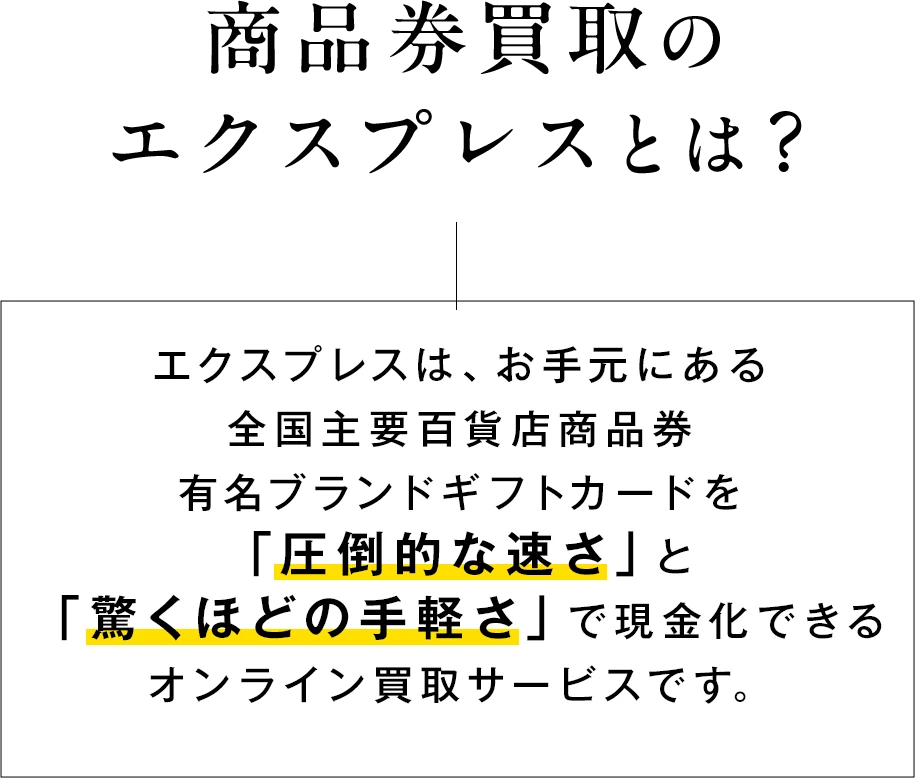 エクスプレスの紹介