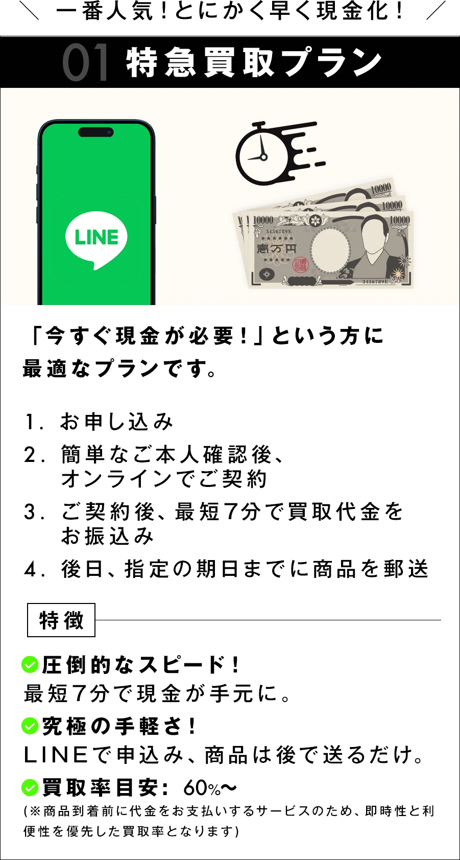 特急買取プラン